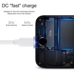Data Cable Manufacturer - OEM Fast Charging USB Charger Cable