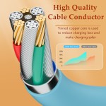 USB Cable Factory - Custom 6A Type-C Fast Charging Cable