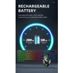 Keyboard Mouse Combo Supplier - Brand New TF380