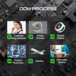 Protective Film Manufacturer - Automatic Quick