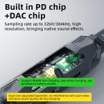 Game Sound Card Supplier - PIVA 4-in-1 RGB