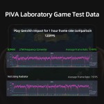 Gaming Stand Supplier - PIVA B2MAXT 45W