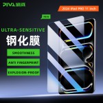 Screen Protector Factory - Super Sensitive High