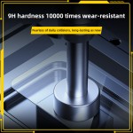 Phone Protector Supplier - Dust Free Second