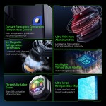 Mobile Cooler Supplier - Piva TEC 25W Three-speed