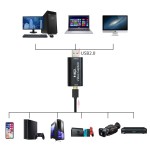 Video Capture Manufacturer - OEM 4K HD USB Video Capture
