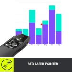 Laser Pointer Factory - Custom 2.4G Wireless Presenter
