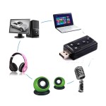 Sound Card Factory - Custom Mini USB 2.0 Sound Card