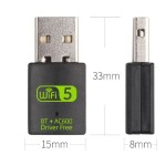 Network Card Factory - Custom 802.11ac WiFi Adapter
