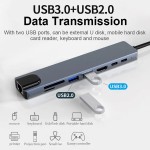 USB Hub Factory - Custom 8 in 1 USB C Hub