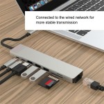 USB Hub Manufacturer - OEM 8-in-1 USB-C Hub