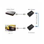 HD Extender Manufacturer - OEM 60M HD Video Extender