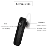 Mini Earbuds Factory - SoundForm TWS 10H Battery