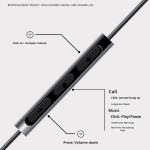 Type-C Headphones Supplier - Universal Two-In-One DAC