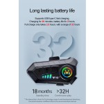 Motorcycle Headset Supplier - Y10-2X Intercom Wireless