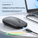 Wireless Mouse Manufacturer - Wholesale Silent 2.4G Mouse