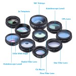 Lens Kit Manufacturer - China Wholesale OEM