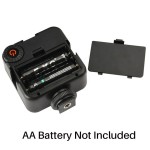 LED Light Supplier - Ultra Bright Mini