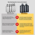 In-Ear Headphones Factory - KZ ZS10 Pro