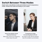 Neckband Headphones Supplier - ANC+ENC Super Bass