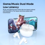 Neckband Earphones Supplier - Fashionable Waterproof