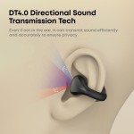 Bone Conduction Earphone Factory - Cheapest LED