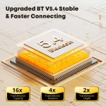 Air Conduction Earbuds Supplier - Custom Open Ear