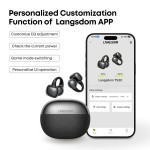 Ear Clip Earbuds Factory - Original IP65 Waterproof