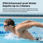 Swimming Headphones Manufacturer - OEM Private Label