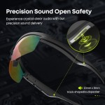 Smart Glasses Factory - New Style Audio