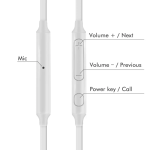 Music Earphones Supplier - 3.5mm Jack Wired