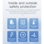 USB-C Charger Factory - 20W USB-C PD 3.0