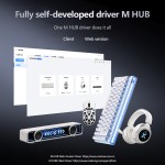 Gaming Mouse Manufacturer - Magnesium Alloy Tri-mode