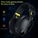 Wireless Headset Supplier - 2.4G Tri-mode Over-ear