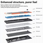 Mechanical Keyboard Factory - 2.4G Wireless Tri-mode