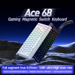 Mechanical Keyboard Supplier - Magnetic Axis RGB