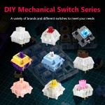 Keyboard Switches Factory - TTC Kaihua Axis