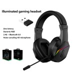 Wireless Headphones Supplier - 2.4G Wired Dual-mode