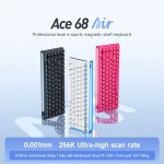 Gaming Keyboard Factory - Wired Mechanical RGB