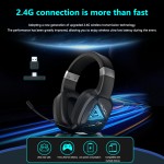 Wireless Headset Manufacturer - 2.4G Tri-mode USB