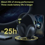 Wireless Headset Supplier - 2.4G Tri-mode Over-ear