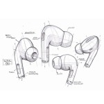 Headphone Mould Manufacturer - OEM Custom Design Unique Development