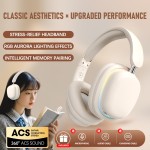 Open-Ear Headphones Factory - Wireless Digital