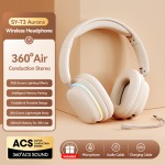 Open-Ear Headphones Factory - Wireless Digital