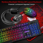 Gaming Combo Factory - 4 in 1 RGB Backlight