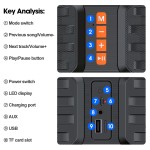 Wireless Mouse Manufacturer - TWOLF Q18 Slim