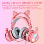 Headphones Manufacturer - Gaming On-ear Over-ear