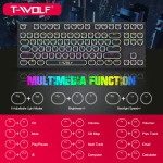 Mechanical Keyboard Factory - New Gadgets 2023
