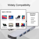 Hub Adapter Manufacturer - VONN Type-C to HDMI 5 in 1