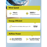 Air Duster Factory - Hot Sale 100000RPM Mini Lightweight